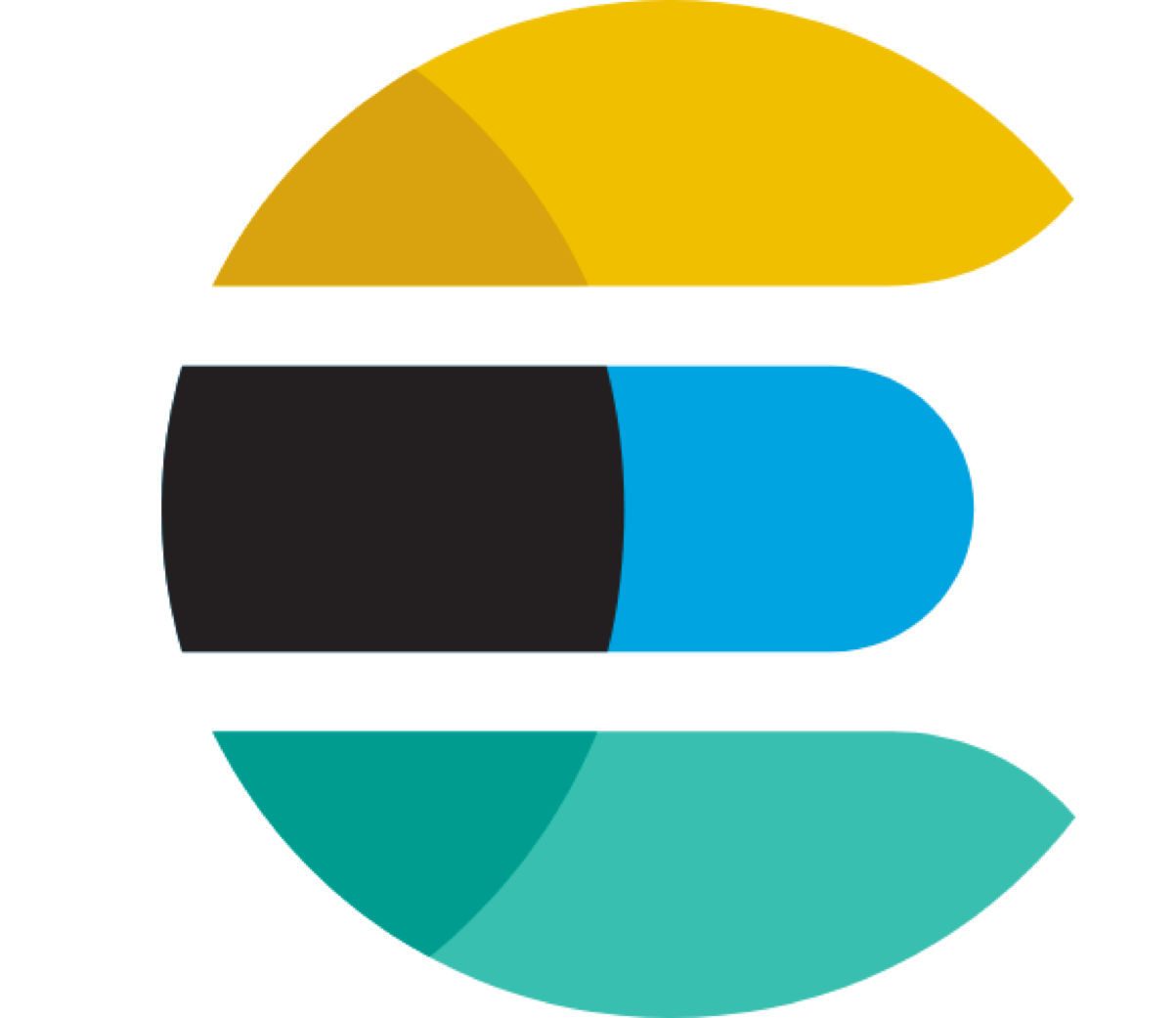 kisspng-elasticsearch-kibana-logstash-github-apache-mesos-5b012a22d73455.3644963415268029788815